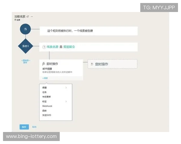 全面解析企业自动化工作流工具提升效率与协作能力方案