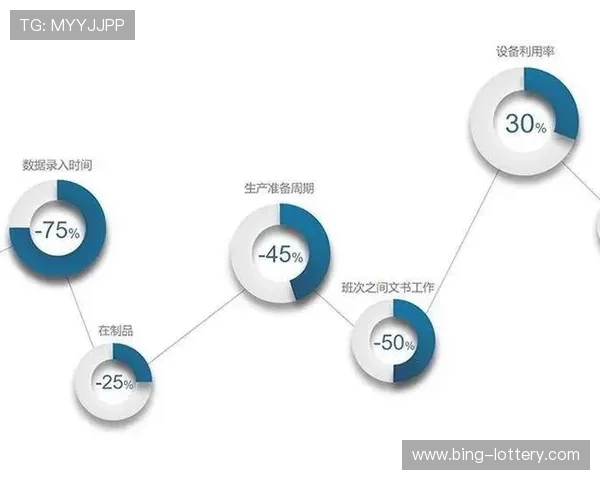 传统制造企业如何有效接入人工智能提升生产效率与创新能力